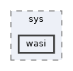 src/sys/wasi