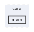 include/cwist/core/mem