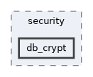 include/cwist/security/db_crypt